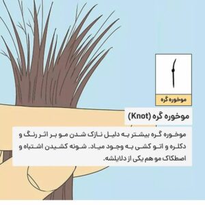 آموزش نوک گیری مو مردانه